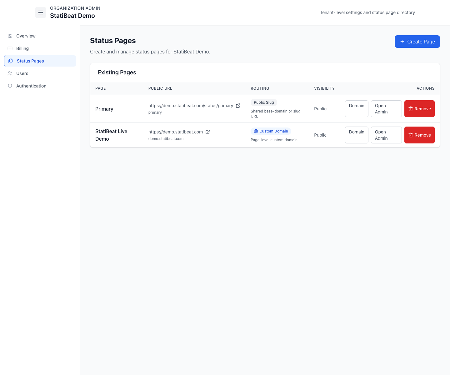 Organization status pages in the live demo
