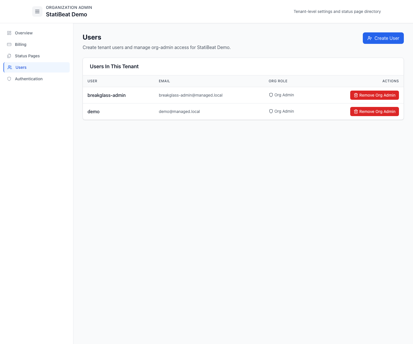Organization users in the live demo